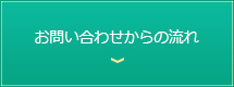 お問い合わせからの流れ 